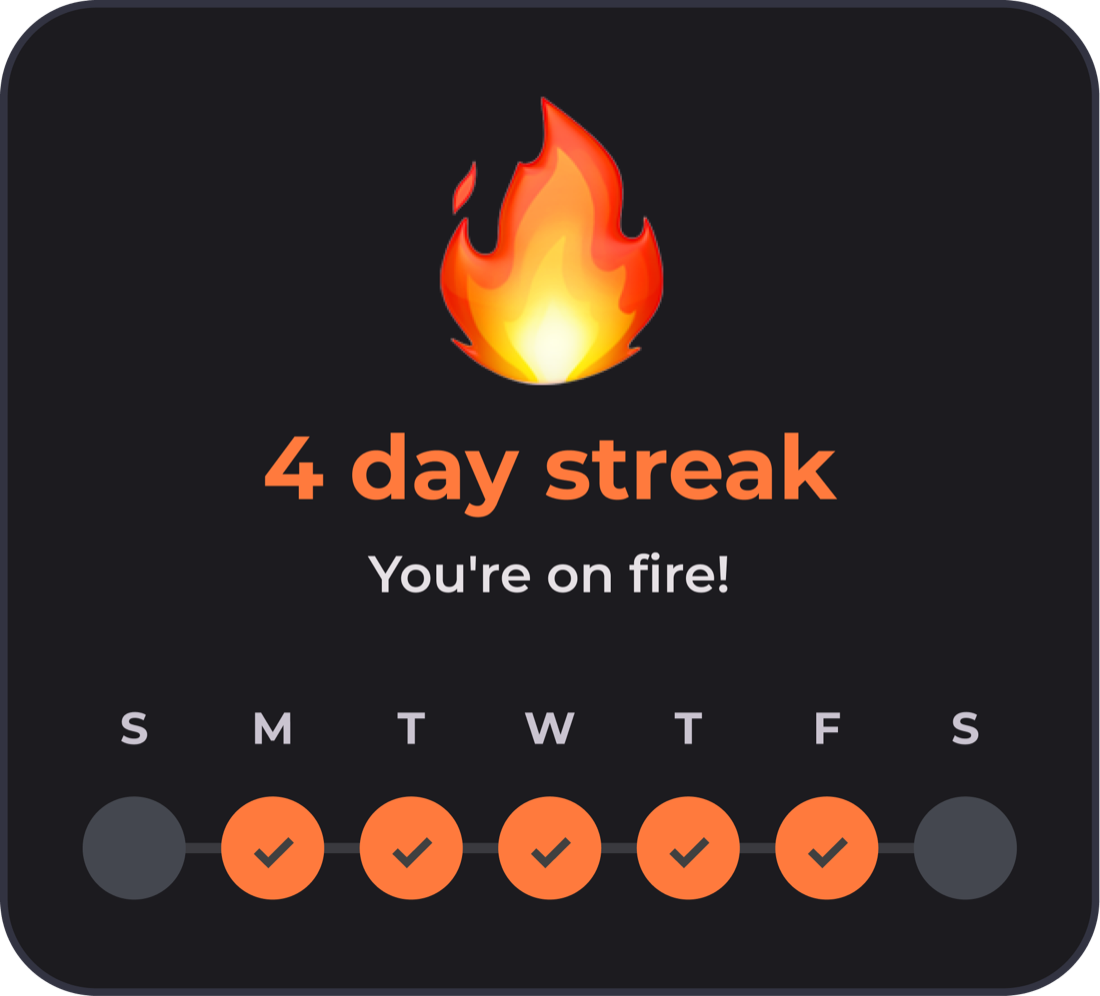 A four day reading streak with a check on each day read
